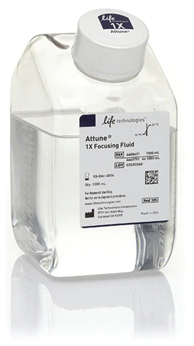 Flow Cytometry