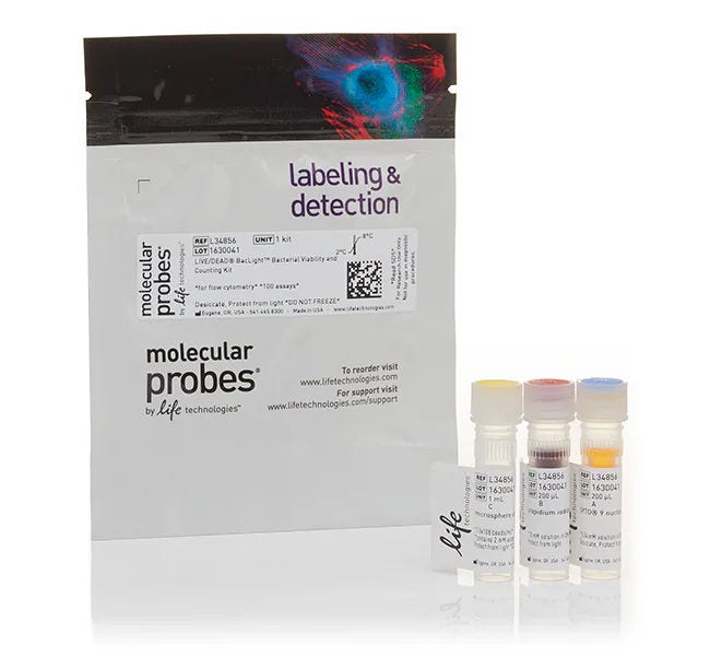 Microbiology Quality Control