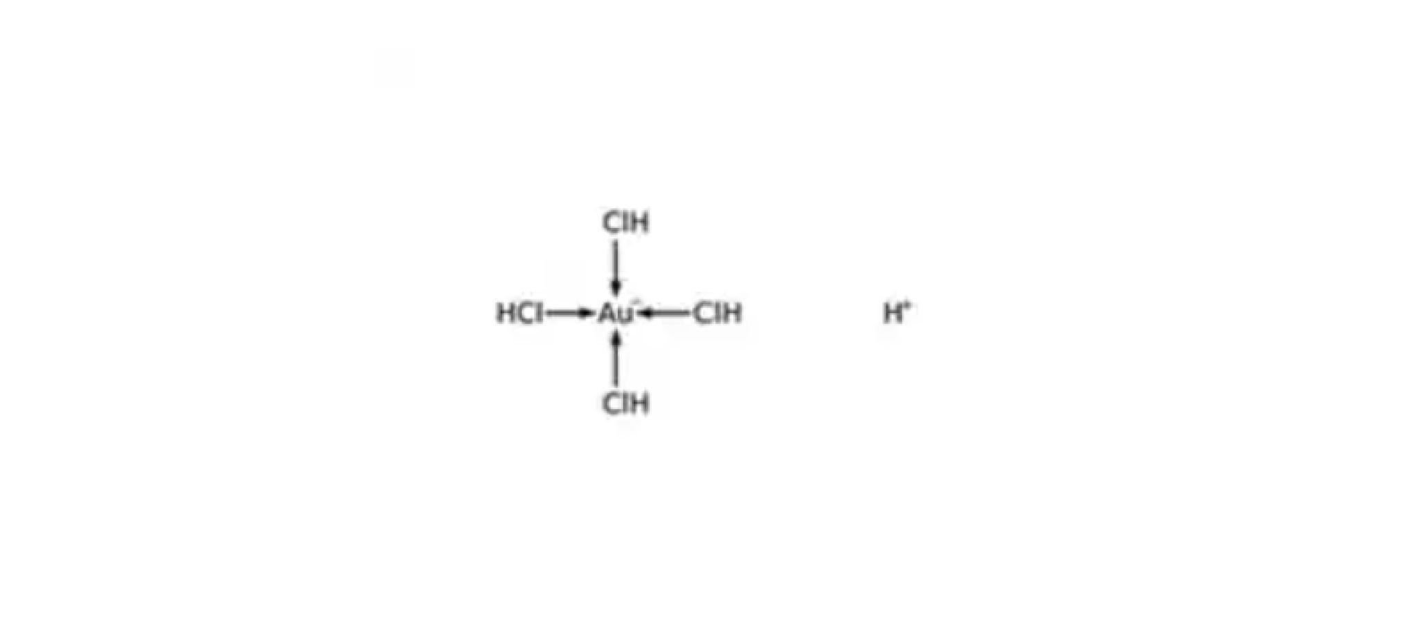 Salts and Inorganics