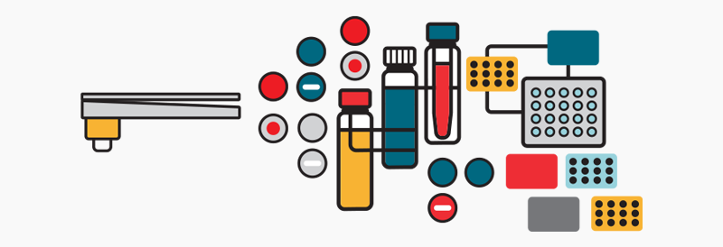 Sample Preparation